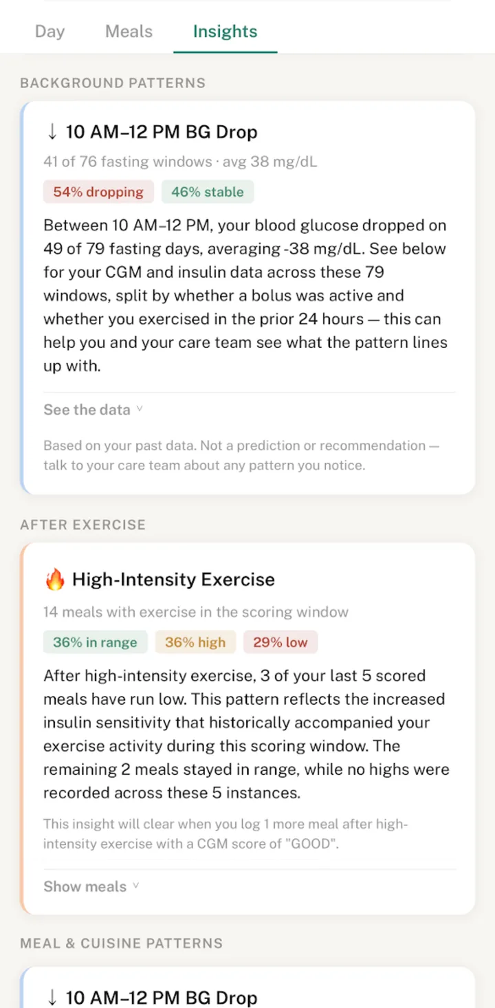 SuperGlu Insights tab showing a mid-morning glucose pattern and how meals after high-intensity exercise went