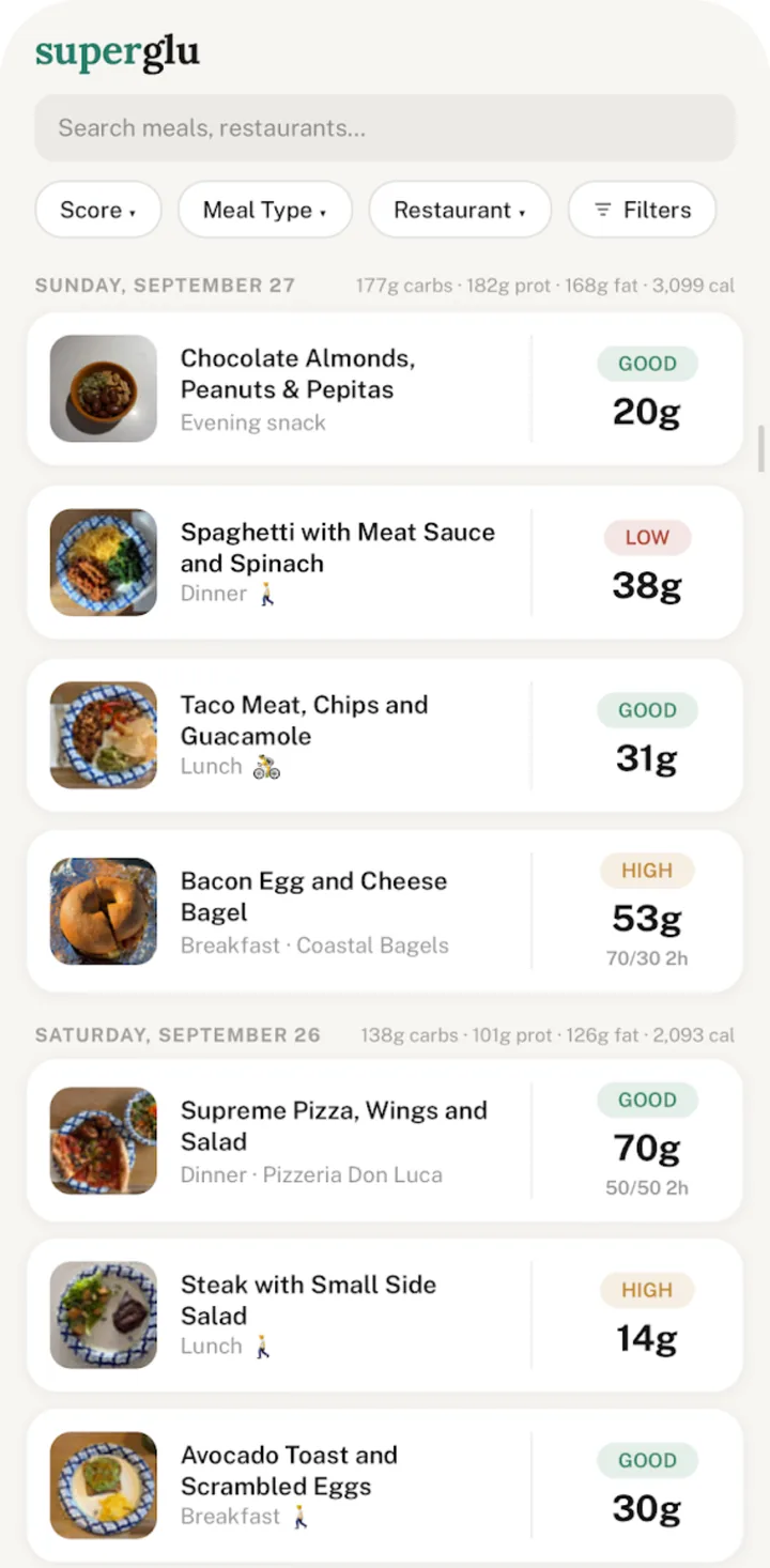 SuperGlu meal log with each meal scored Good, High, or Low